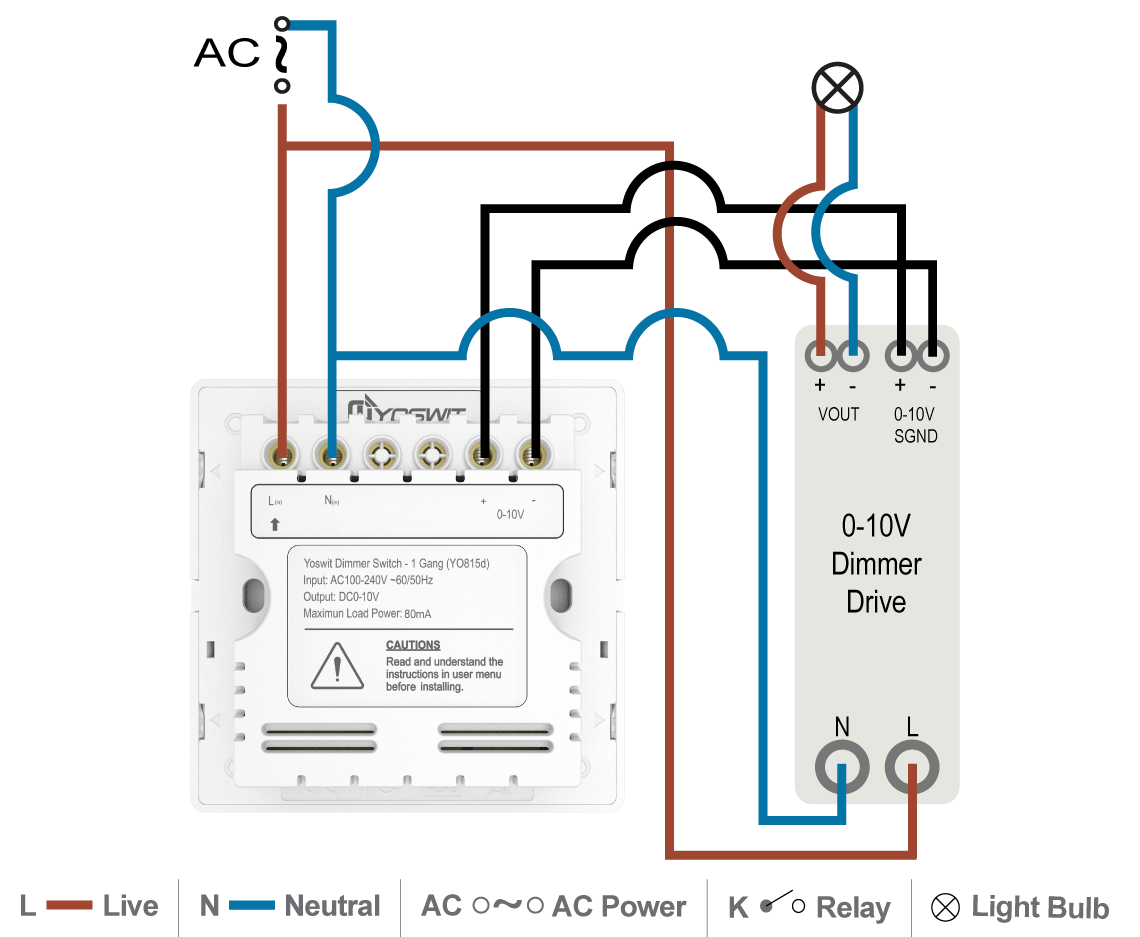 Step Dimming Ballast Wiring Diagram from www.yoswit.com