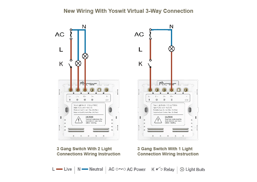 Wall Switches