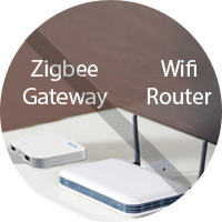 Universal Zigbee Hub Gateway ODM, Smart Zigbee Home Automation Hub