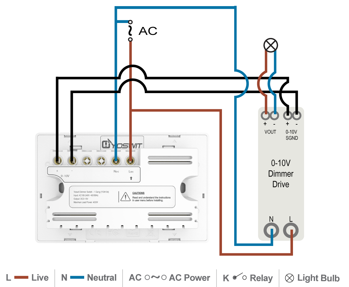 Wiring For 0-10v Dimming System