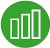 Network Size from 64 to 640