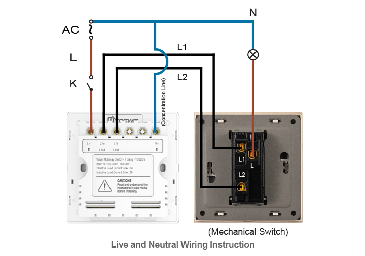 No Rewiring