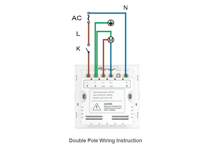 No Rewiring