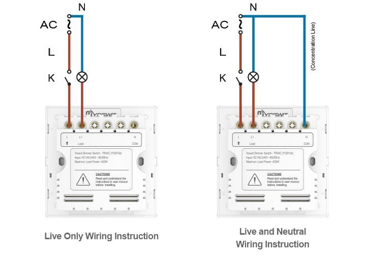 No Rewiring